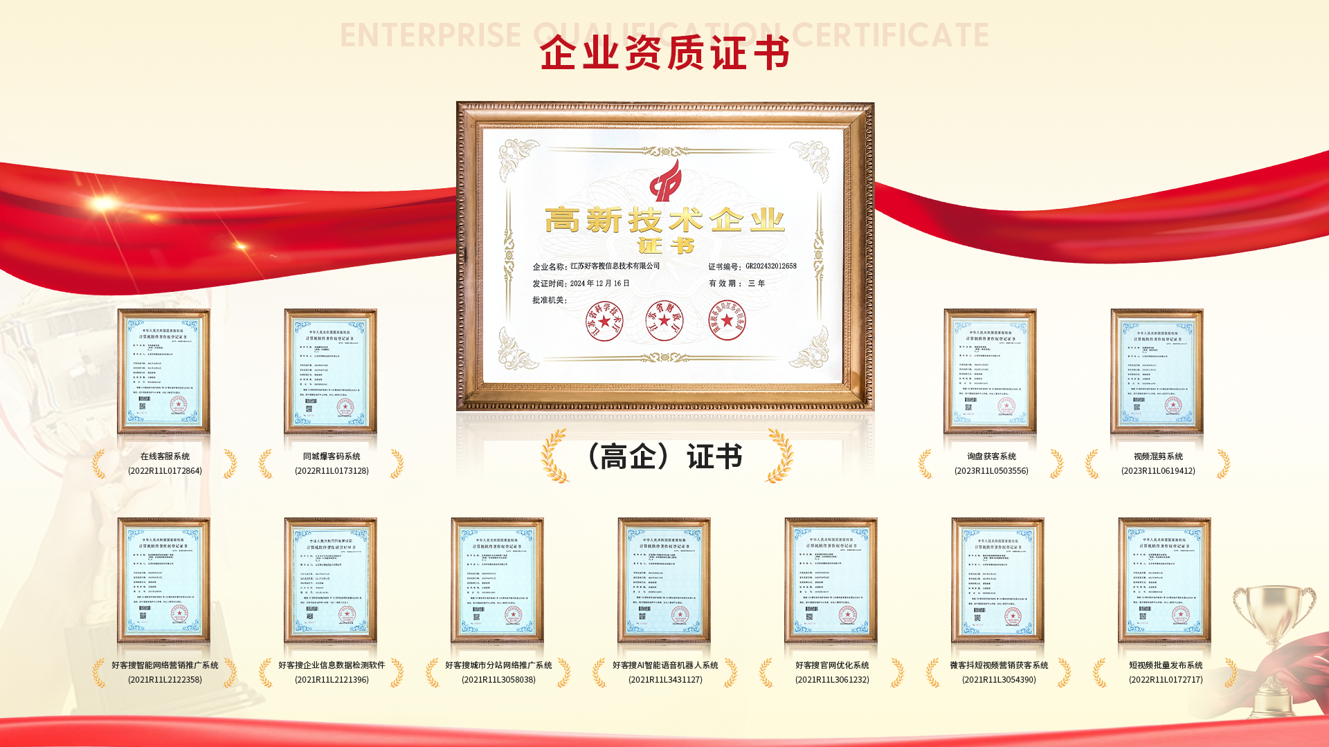 合肥网站排名收录的几条秘密，很少有人知道